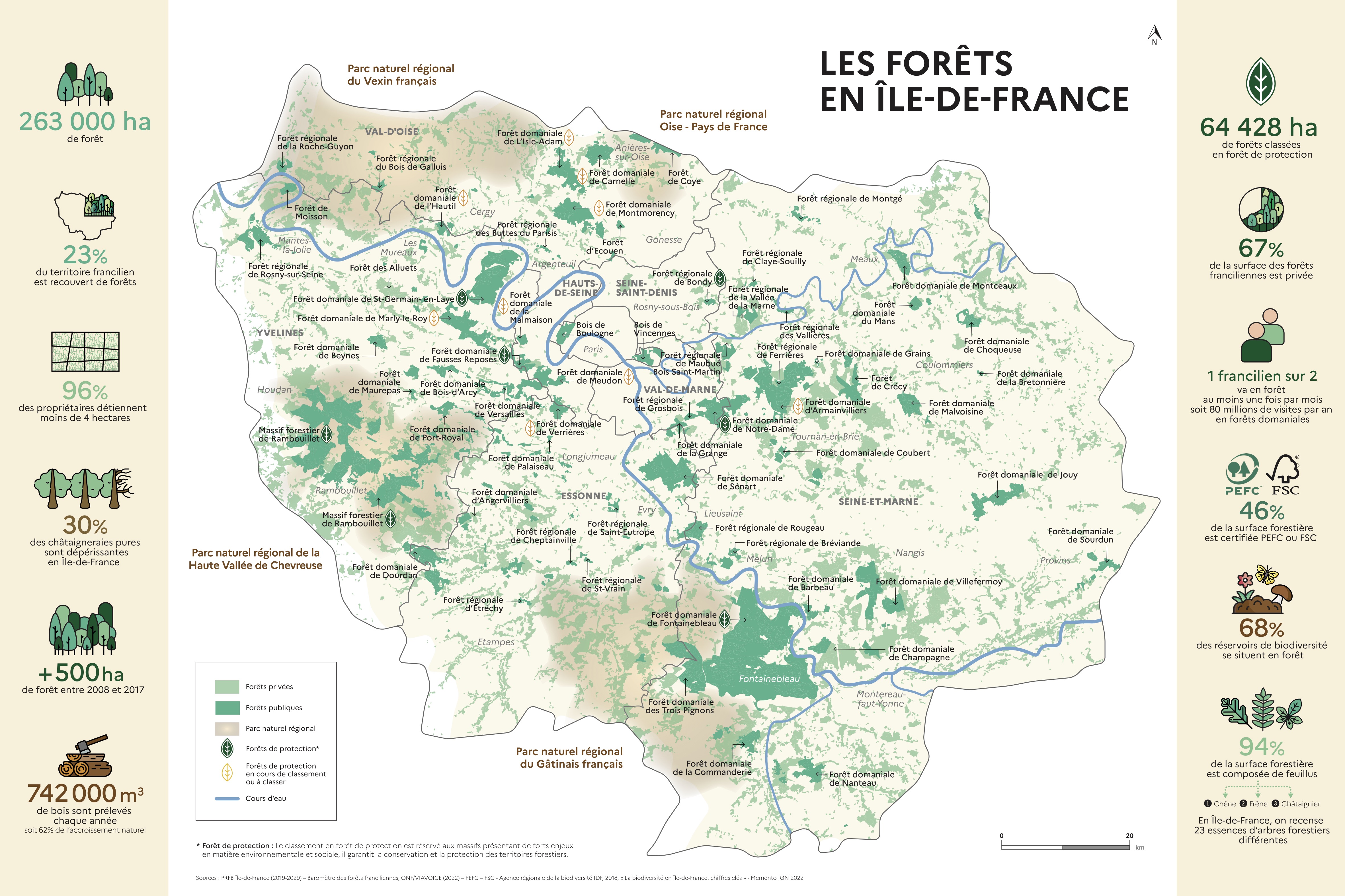 Cartographie forêts IDF