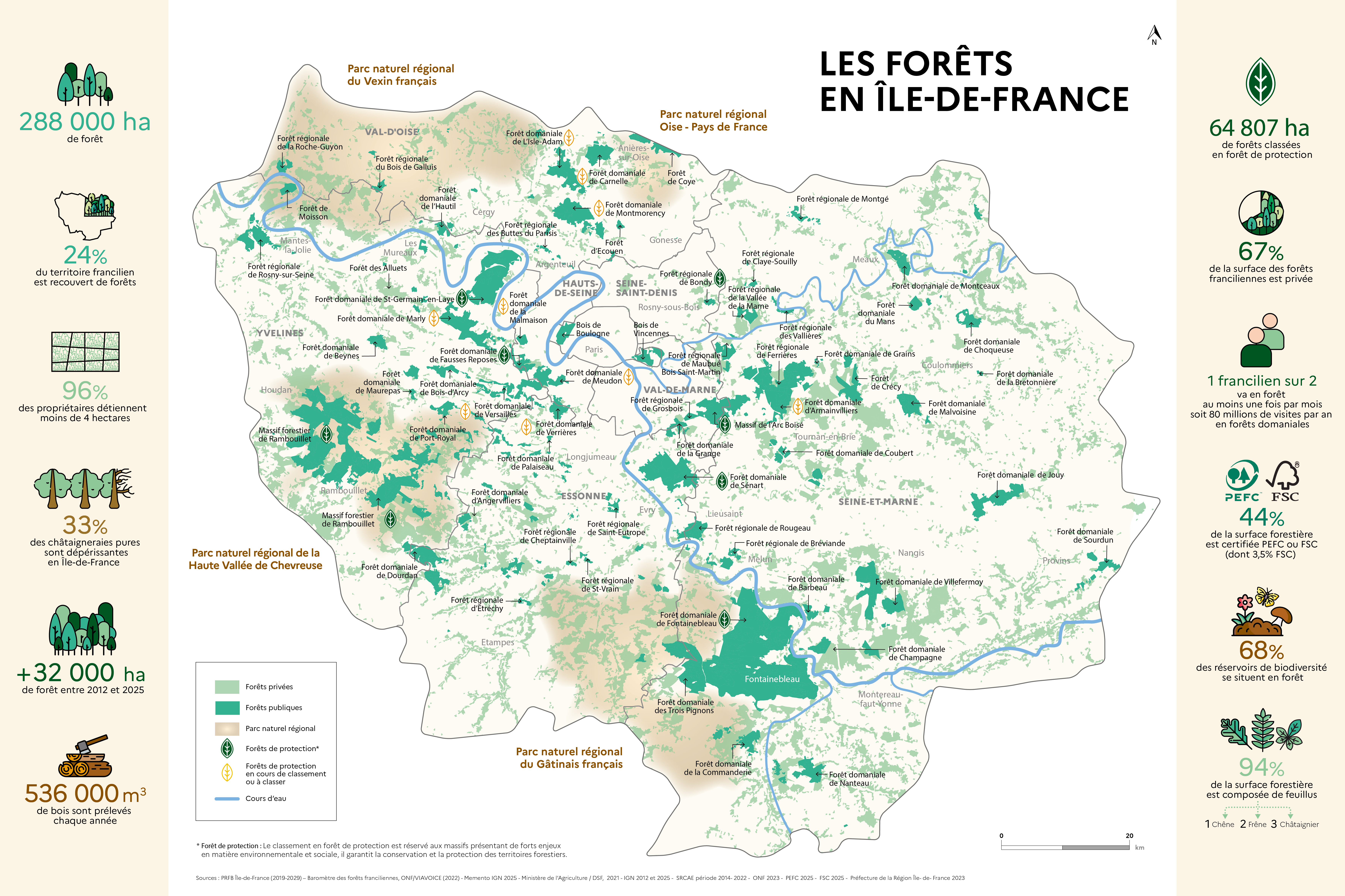 Cartographie forêts IDF